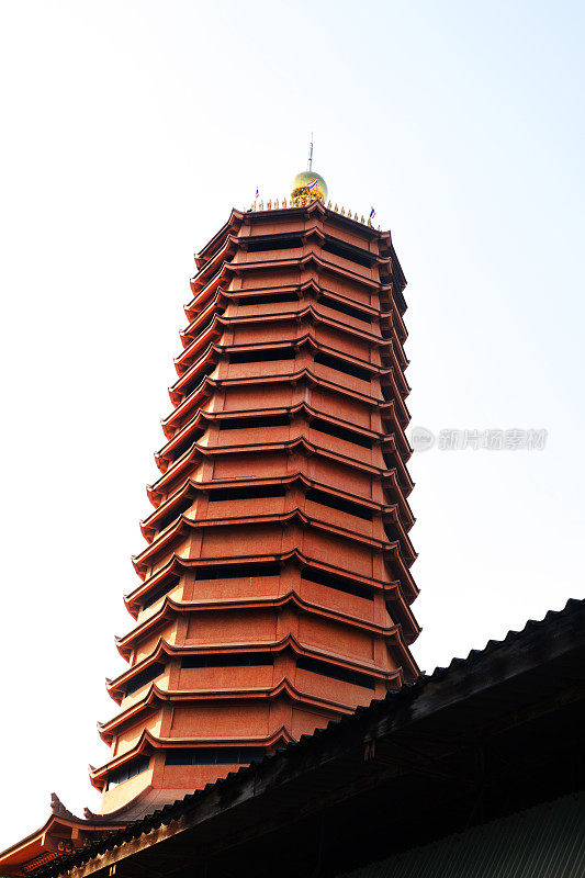 坦纳克神庙简介:Phra Mae Kuan-Im